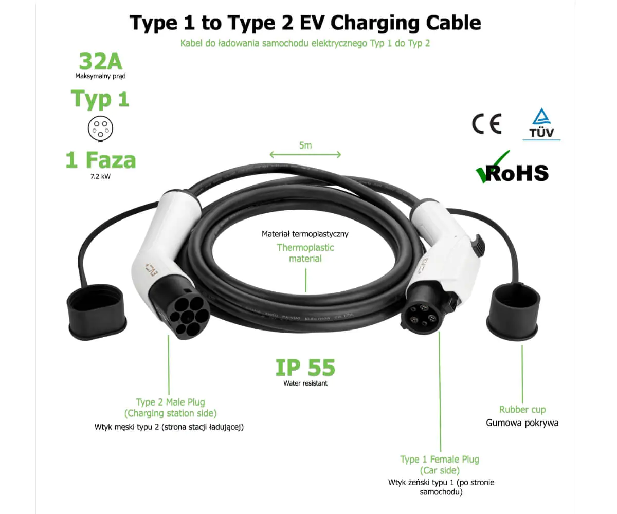 Kabel Ładowania Typ1, 7,2kW - obrazek 2